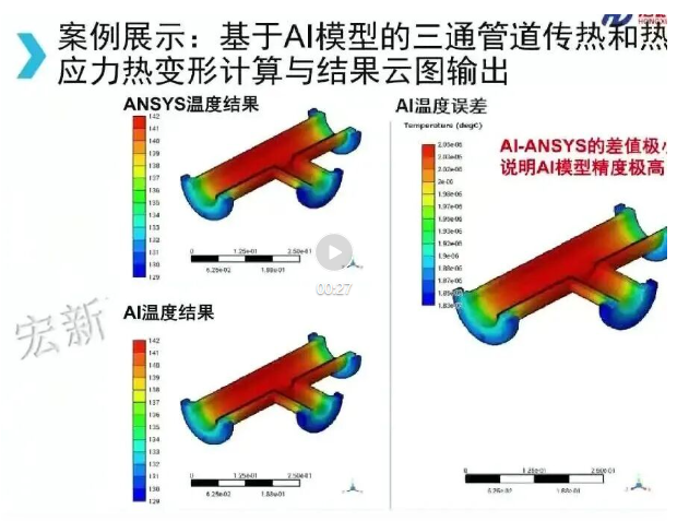AI+ANSYS WB结构与流体传热计算和结构热变形与热应力仿真分析4月北京及线上班